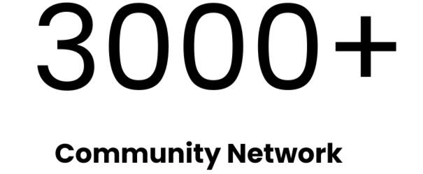 Network Stat